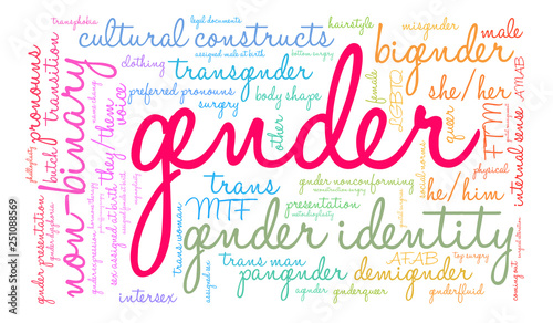 Gender Word Cloud on a white background. 