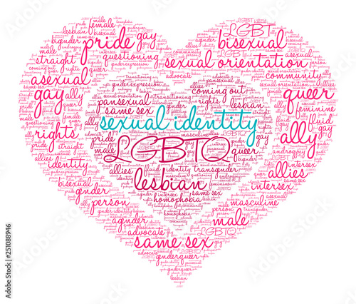 Sexual Identity Word Cloud on a white background. 