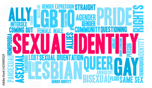 Sexual Identity Word Cloud