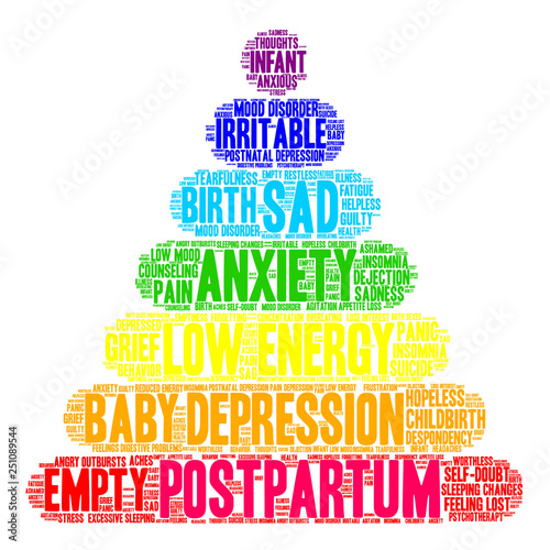 Postpartum Word Cloud