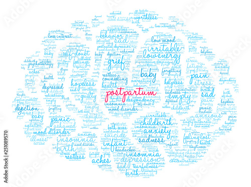 Postpartum Word Cloud on a white background. 