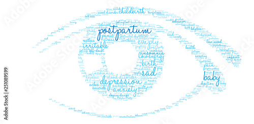 Postpartum Word Cloud on a white background. 