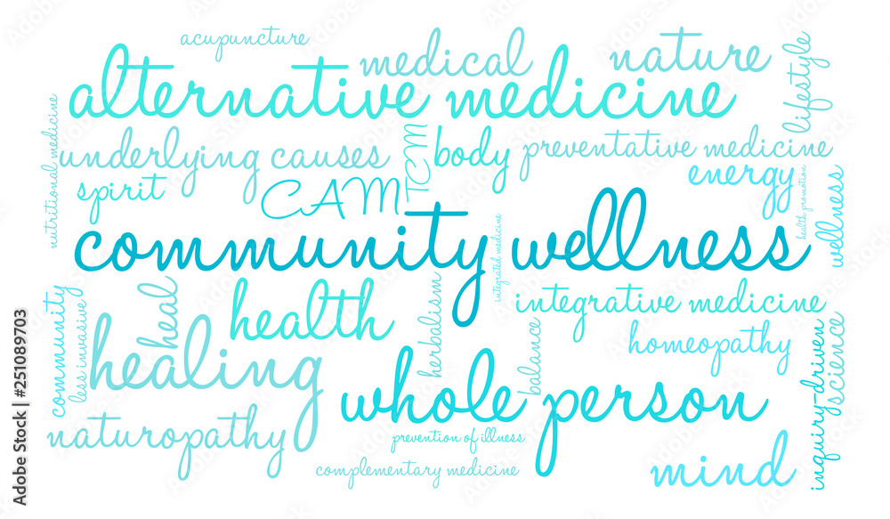 Community Wellness Word Cloud