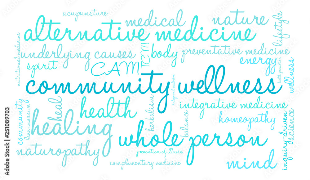 Community Wellness Word Cloud Community Wellness Word Cloud
