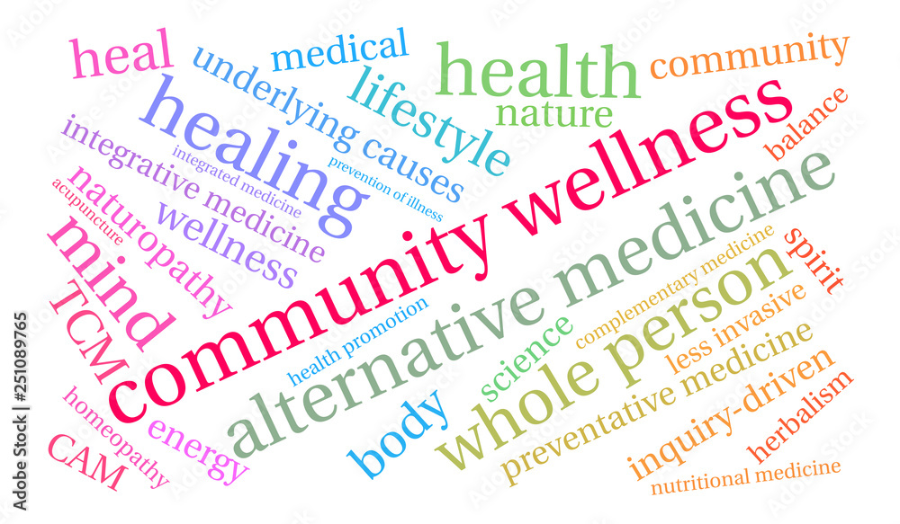 Community Wellness Word Cloud on a white background. Community Wellness Word Cloud on a white background.