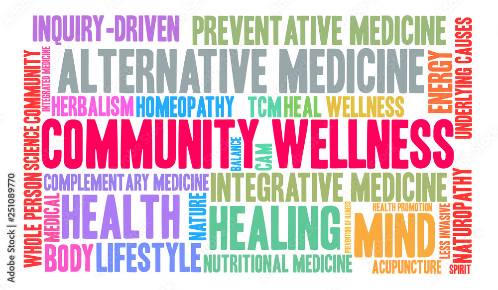 Community Wellness Word Cloud