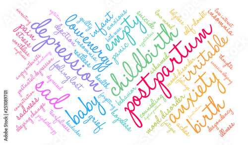 Postpartum Word Cloud on a white background. 