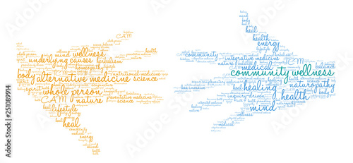 Community Wellness Word Cloud on a white background. 