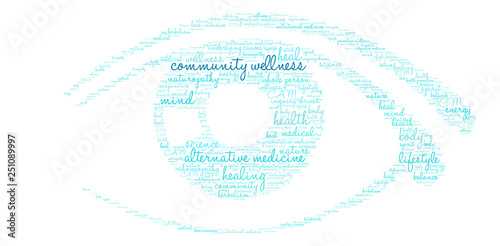 Community Wellness Word Cloud on a white background. 