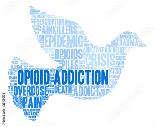 Opioid Addiction Word Cloud on a white background. 