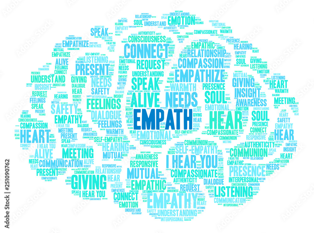 Obraz premium Empath Word Cloud