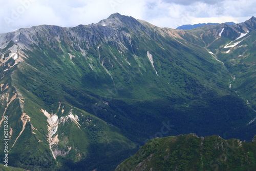 北アルプス薬師岳山頂からの山々 黒部源流と水晶岳（黒岳）
