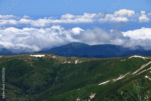 北アルプス水晶岳（黒岳）山頂からの山々 太郎平遠景
