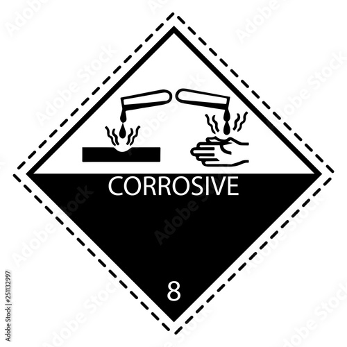 Corrosive Label for Transportation of Hazardous Materials Class 8 vector sign.