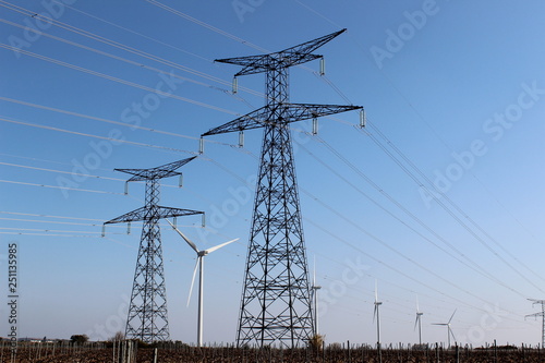 ELECTRICITE