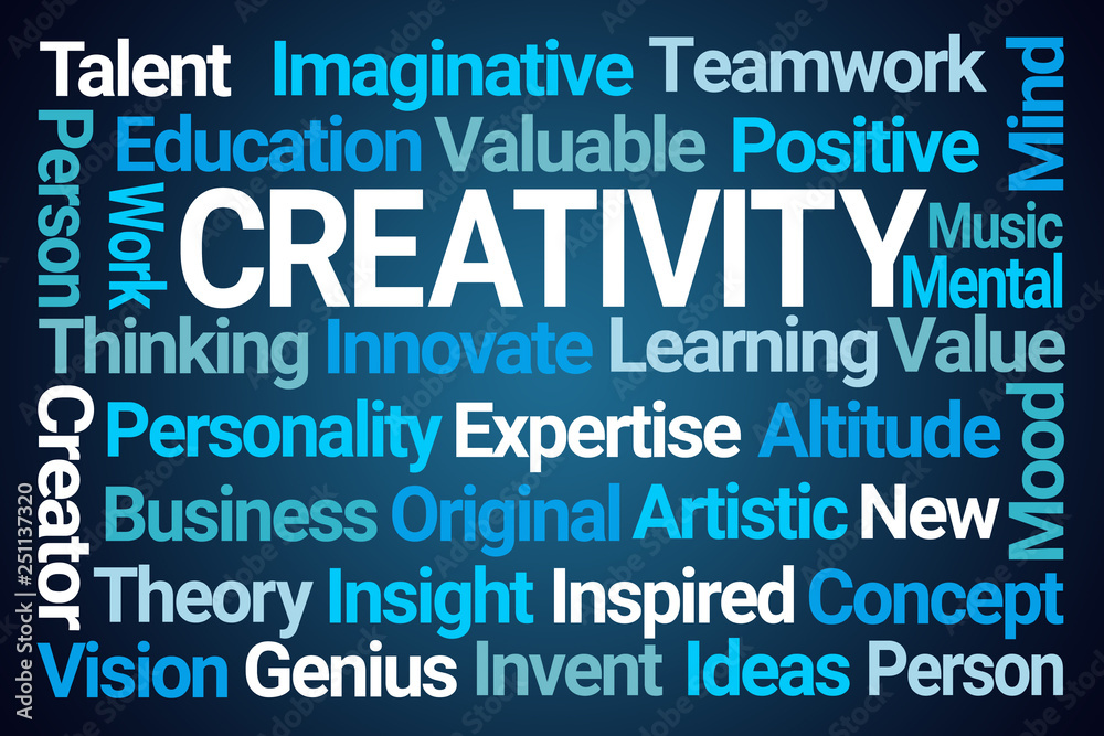Creativity Word Cloud Creativity Word Cloud