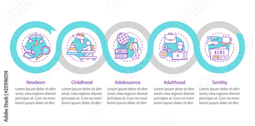 Photo Human lifecycle vector infographic template
