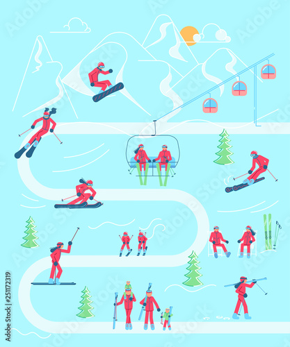 Mountain Ski resort infographic map