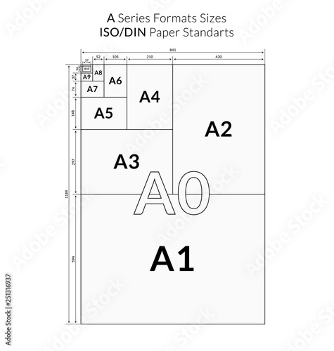 International ISO 216 A series paper sizes format comparison.