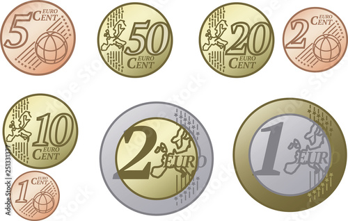 All European Union Euro Coins