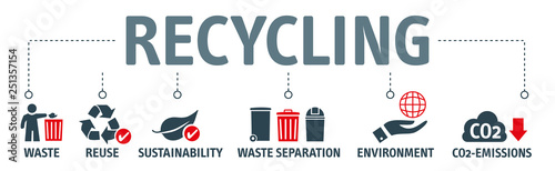 Banner of Garbage Recycling vector illustration concept