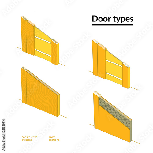 Door types and constructive systems, 3D white background cross-sections of interior doors