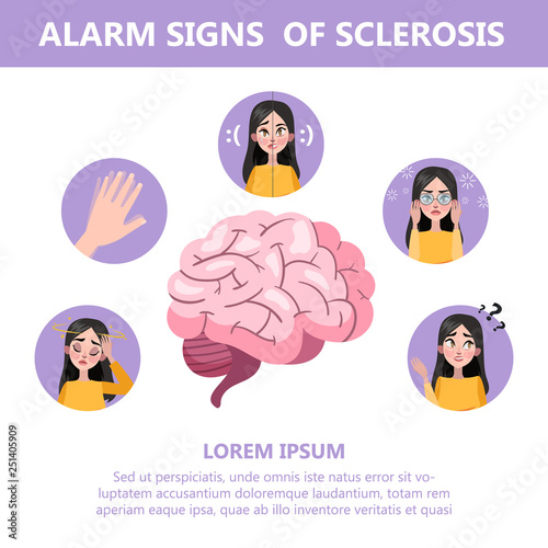 Sclerosis symptoms and signs. Brain damage disease