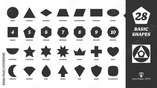Vector basic simple silhouette shapes set. Geometric figures: circle, triangle, square, pentagon, hexagon, heptagon, octagon, nonagon, decagon, trapezium, parallelogram, rhombus, ellipse and more.