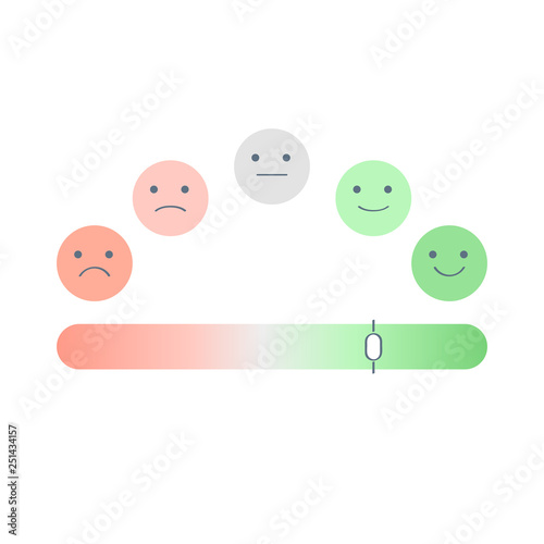 User experience feedback ui concept, different mood smiley emoticons. From positive emoji to neutral and negative. - Vector