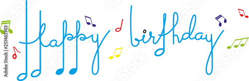 HEUREUX ET BON ANNIVERSAIRE