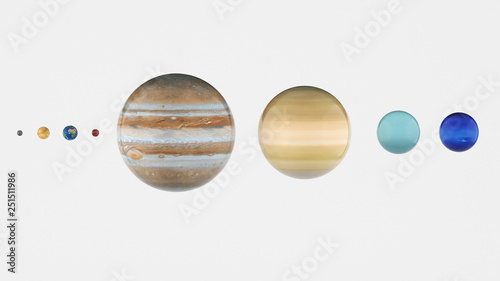 solar system of the planet on a white background 3d