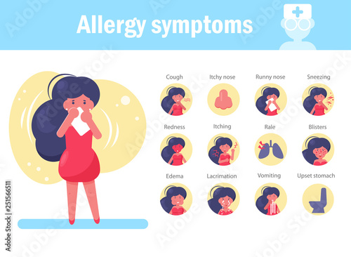 Allergy symptoms Vector. Cartoon. Isolated art on white background.