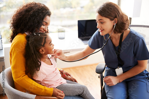 Female Pediatrician Wearing Scrubs Listening To Girls Chest With Stethoscope In Hospital Office
