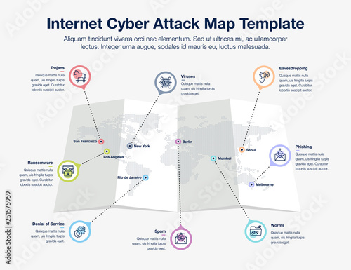 Infographic for internet cyber attack world map with 8 symbols for common internet cyber threats. Flat design, easy to use for your website or presentation.
