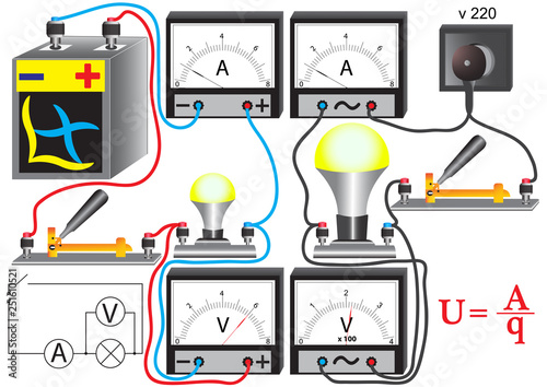 An electrical circuit that consists of a light bulb and various current sources, with the same current strength, the result is a different work of an electric current.