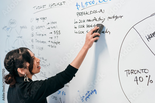 Woman erasing whiteboard in office