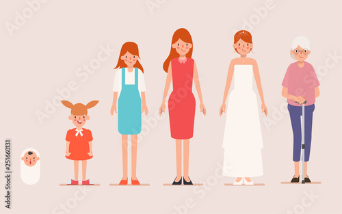 Woman infographic age grow up lifespan. Babe to childrend to young to married and then older. Animation cartoon for motion graphic. photo
