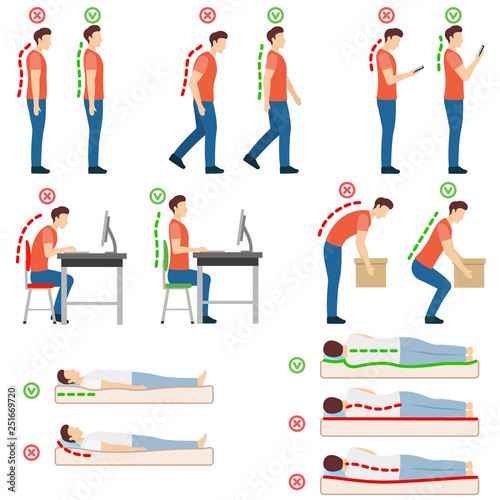 Good posture. Correct and incorrect human poses. Neutral spine. Man standing, walking, looking at a smartphone, sitting at a computer, lifting object, lying on back and on side. Vector illustration photo