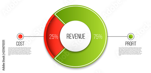Creative vector illustration of revenue, profit, expenses diagram showing infographic isolated on transparent background. Art design business planning template. Abstract concept graphic element