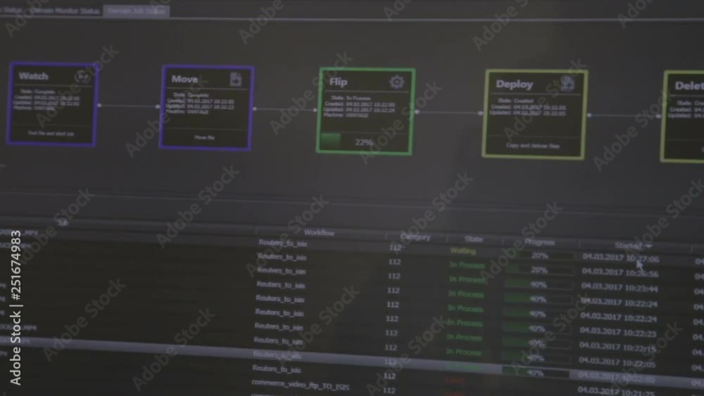 Video transcoding on monitor Video transcoding on monitor