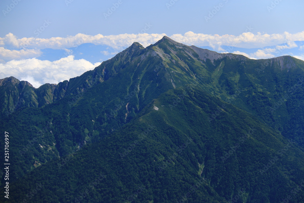 剣岳山頂からの後立山連峰　鹿島槍ヶ岳遠景