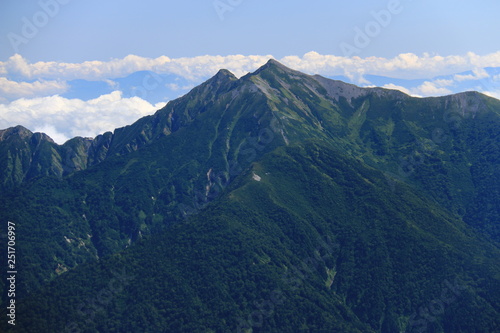 剣岳山頂からの後立山連峰 鹿島槍ヶ岳遠景