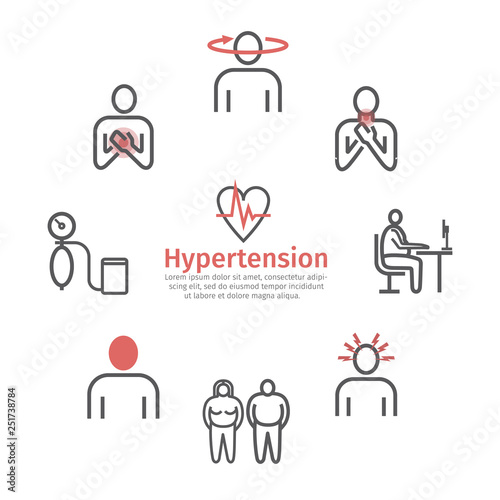 Hypertension banner. Symptoms, Treatment. Line icons set. Vector signs for web graphics.