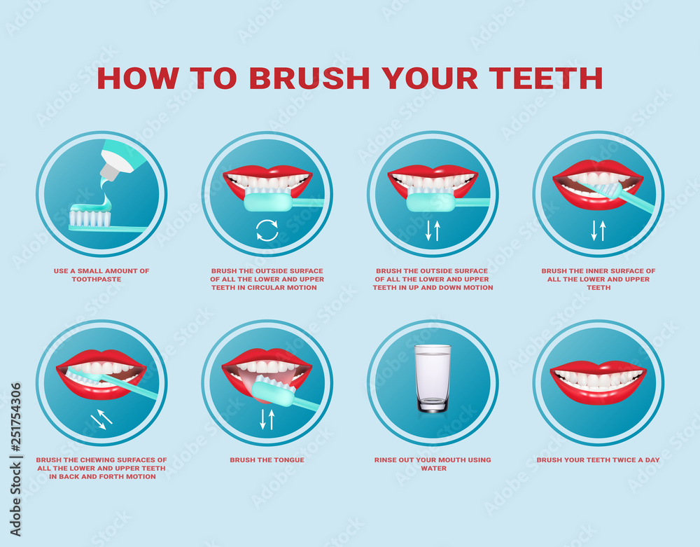 How to brush your teeth stepbystep instruction. Toothbrush and