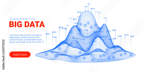Big Data Analysis Visualization. Landing Page.