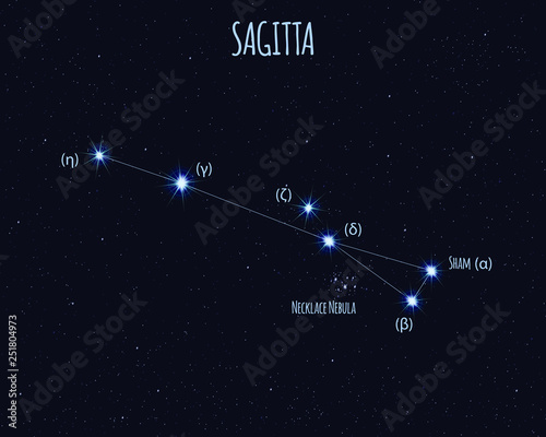 Sagitta (The Arrow) constellation, vector illustration with the names of basic stars against the starry sky