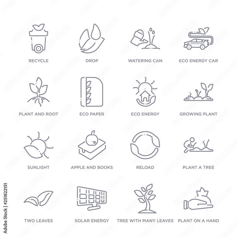 Obraz premium set of 16 thin linear icons such as plant on a hand, tree with many leaves, solar energy, two leaves, plant a tree, reload, apple and books from ecology collection on white background, outline sign