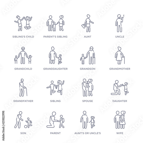 set of 16 thin linear icons such as wife, aunt's or uncle's child, parent, son, daughter, spouse, sibling from family relations collection on white background, outline sign icons or symbols