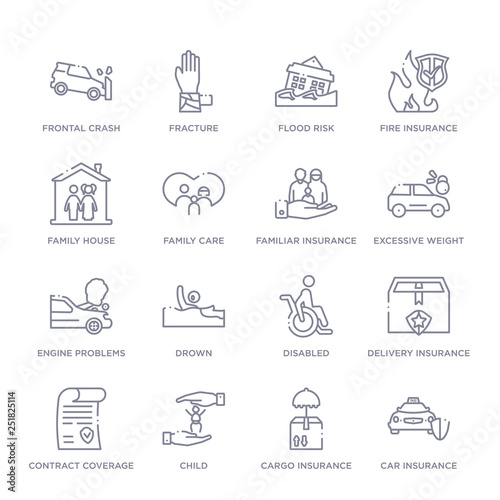 set of 16 thin linear icons such as car insurance, cargo insurance, child, contract coverage, delivery insurance, disabled, drown from insurance collection on white background, outline sign icons or