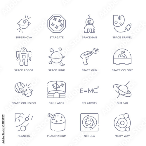 set of 16 thin linear icons such as milky way, nebula, planetarium, planets, quasar, relativity, simulator from astronomy collection on white background, outline sign icons or symbols